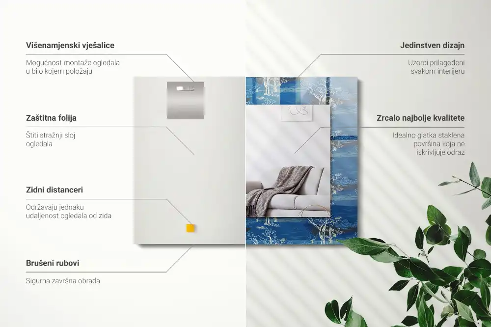 Tiskano pravokotne ogledalo Drevesna pokrajina