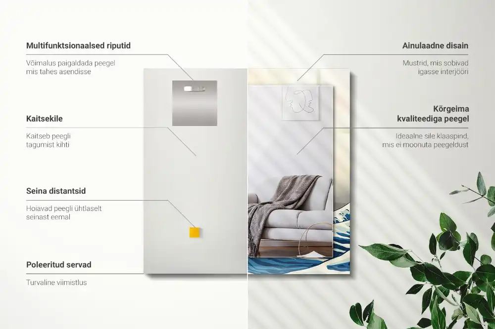 Pravokotne ogledalo s potiskanim okvirjem Veliki val pri Kanagawi