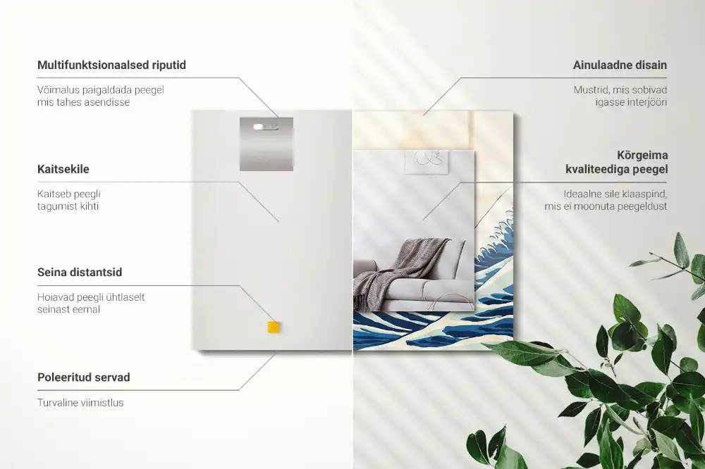 Pravokotne ogledalo s potiskanim okvirjem Veliki val pri Kanagawi