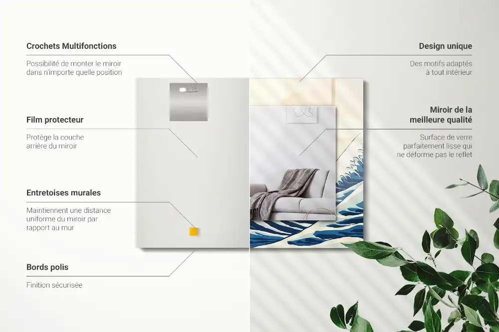 Pravokotne ogledalo s potiskanim okvirjem Veliki val pri Kanagawi