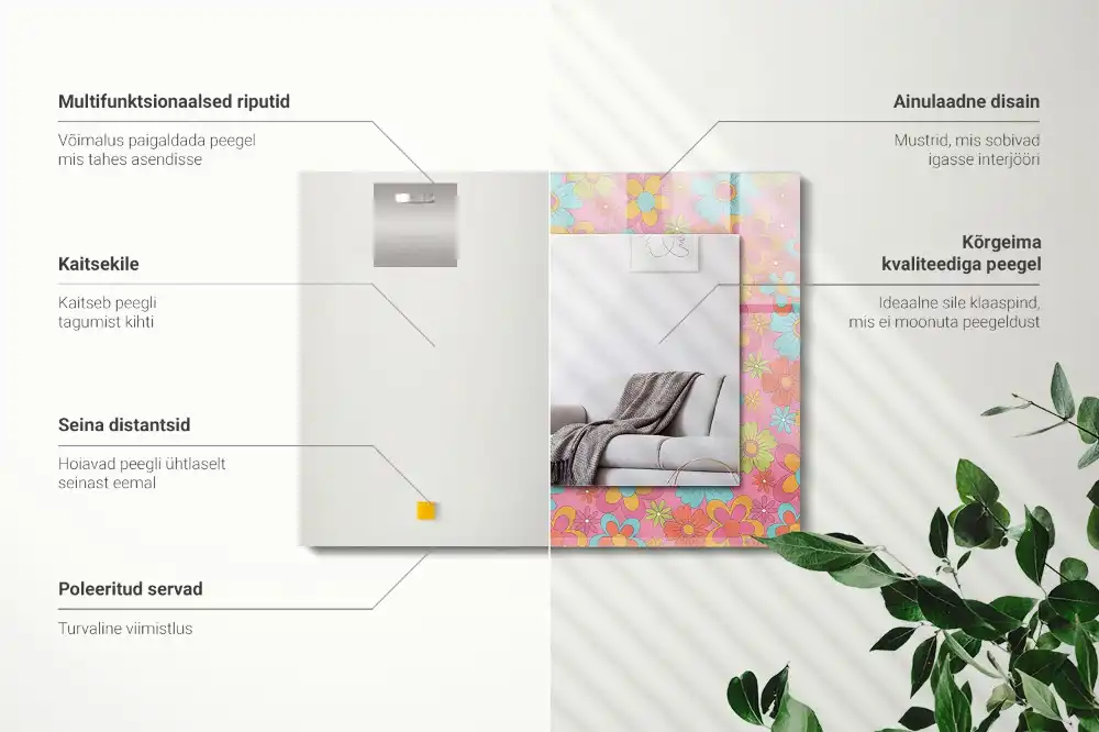 Tiskano pravokotne ogledalo Barvit cvetlični žleb