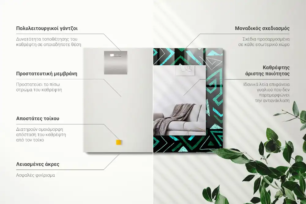 Pravokotne ogledalo s potiskanim okvirjem Geometrični turkizni vzorec