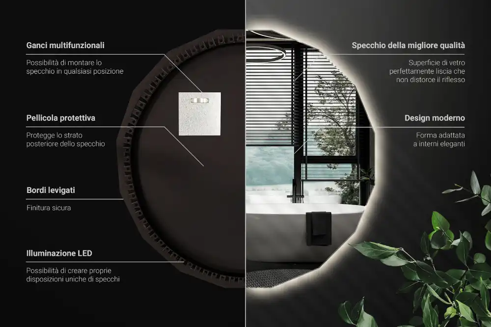 Poligonalno ogledalo z LED osvetlitvijo