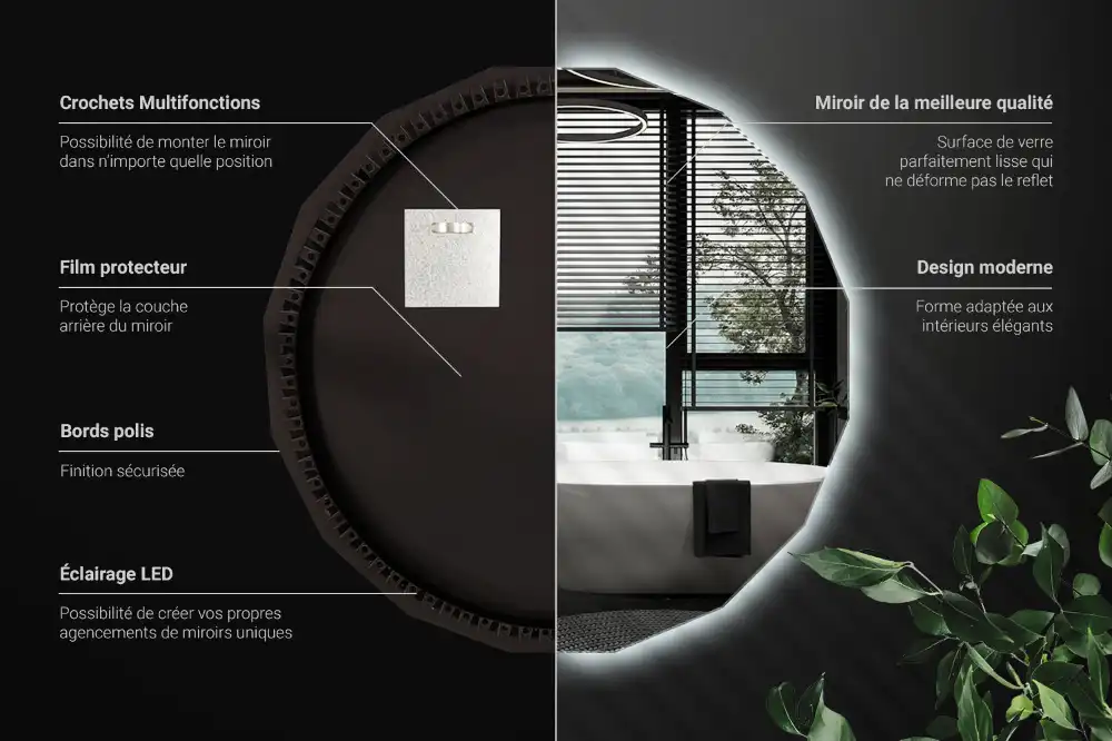 Poligonalno ogledalo z LED osvetlitvijo