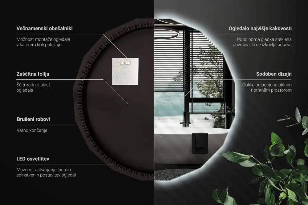 Poligonalno ogledalo z LED osvetlitvijo