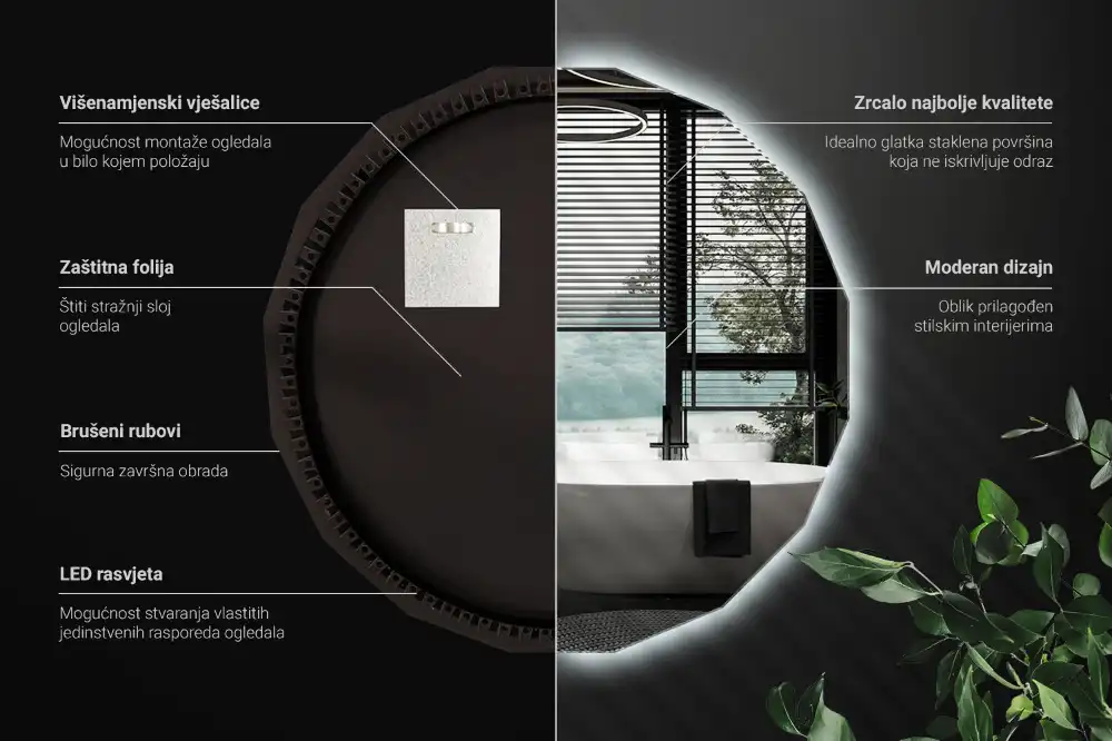 Poligonalno ogledalo z LED osvetlitvijo