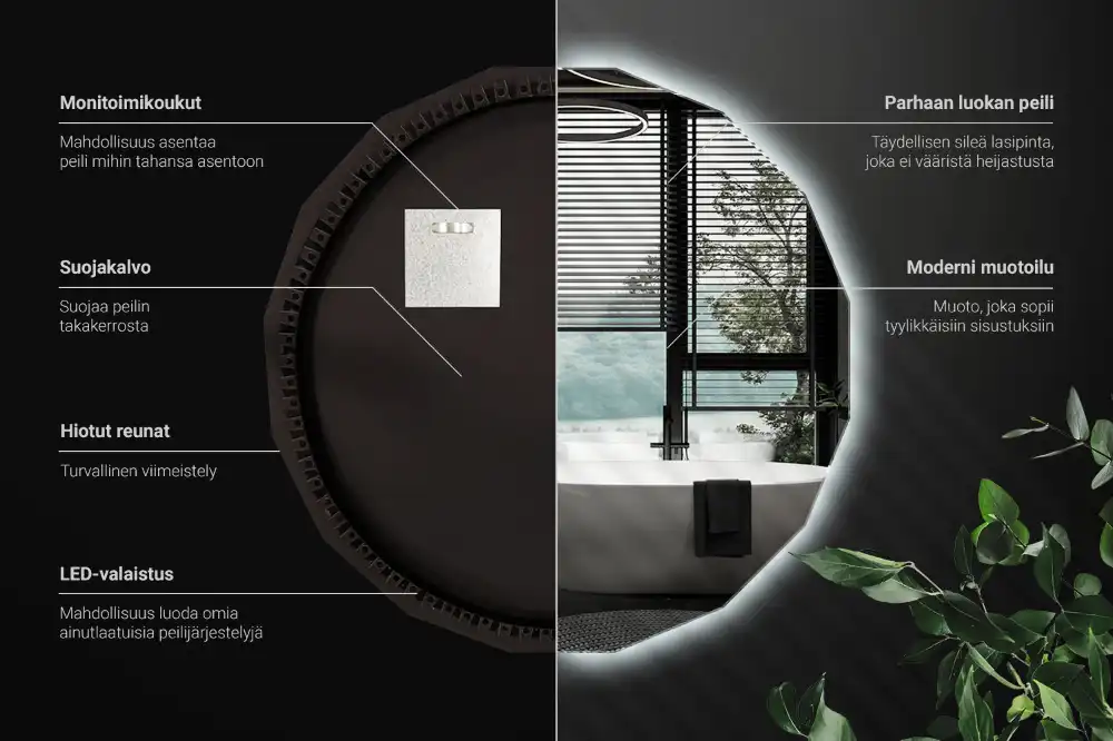 Poligonalno ogledalo z LED osvetlitvijo