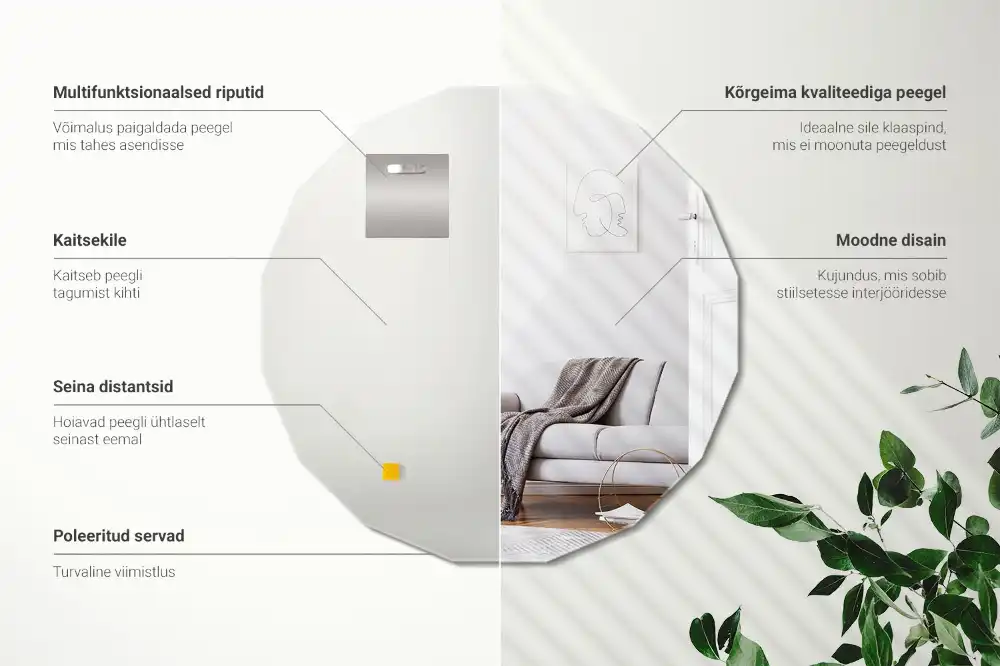 Poligonalno ogledalo originalni dizajn